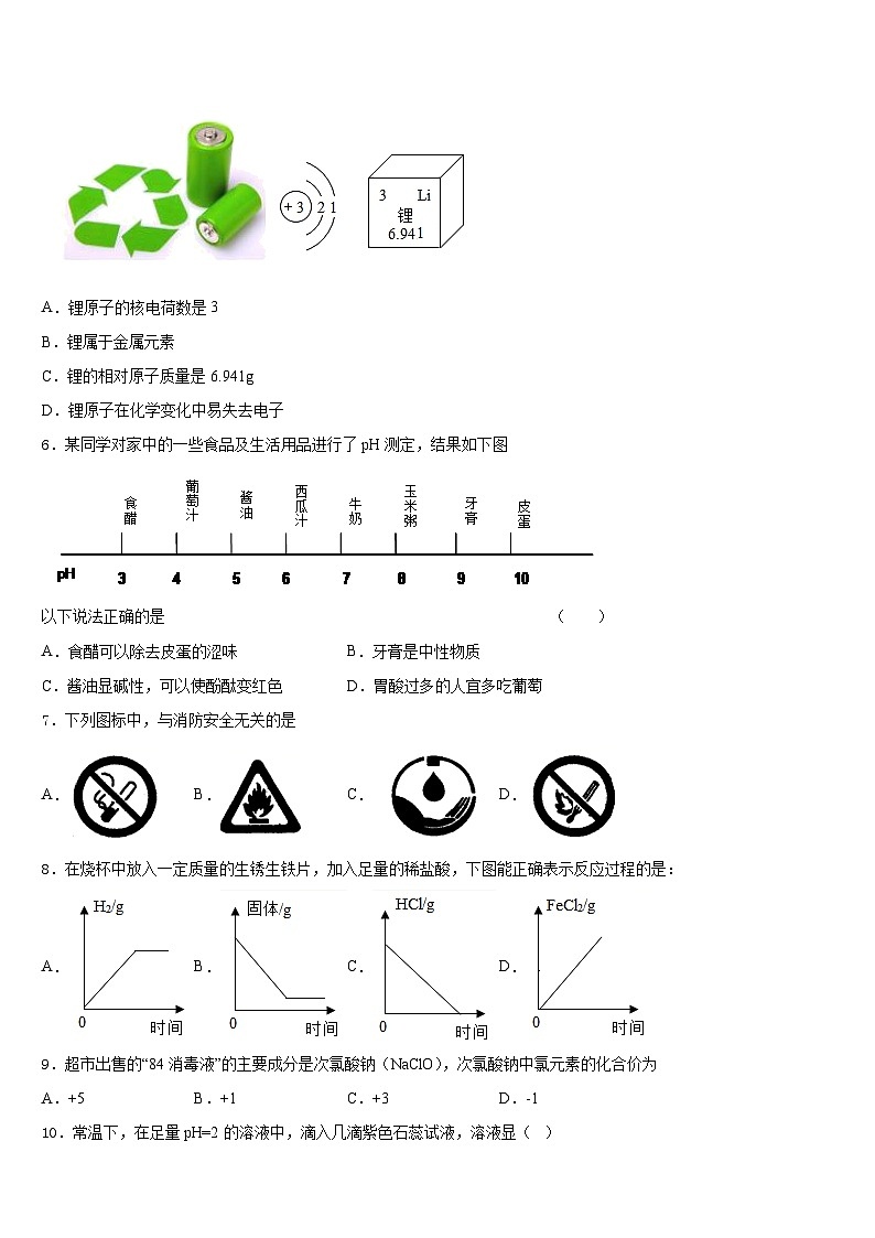 2023-2024学年甘肃省兰州市外国语学校化学九上期末综合测试试题含答案02