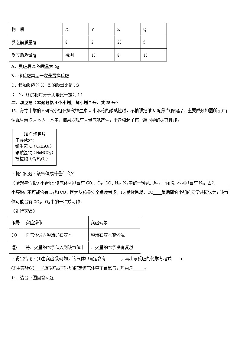 2023-2024学年甘肃省临泽县化学九年级第一学期期末综合测试模拟试题含答案第3页