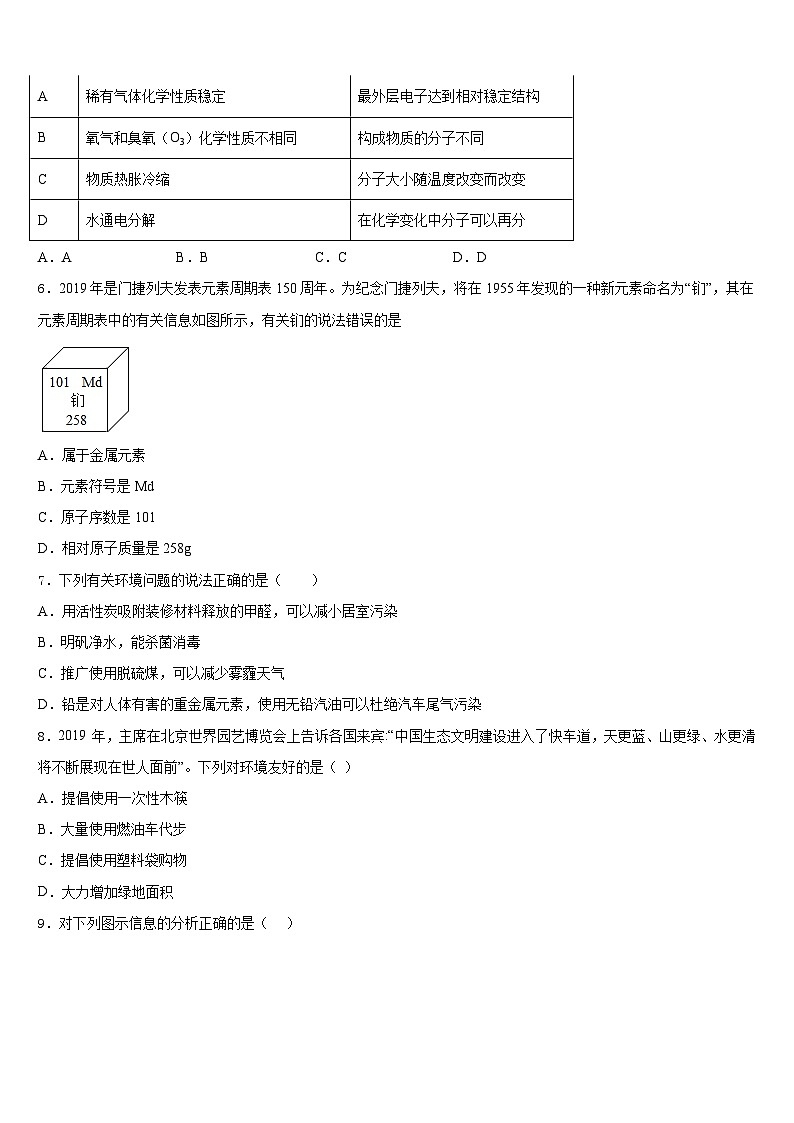 2023-2024学年甘肃省庆阳市环县化学九年级第一学期期末复习检测模拟试题含答案02