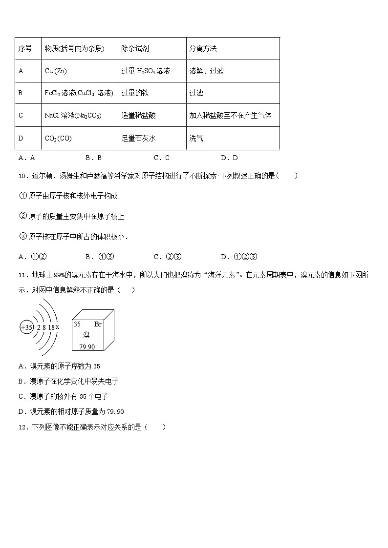 2023-2024学年湖南长沙青竹湖九年级化学第一学期期末达标检测试题含答案03