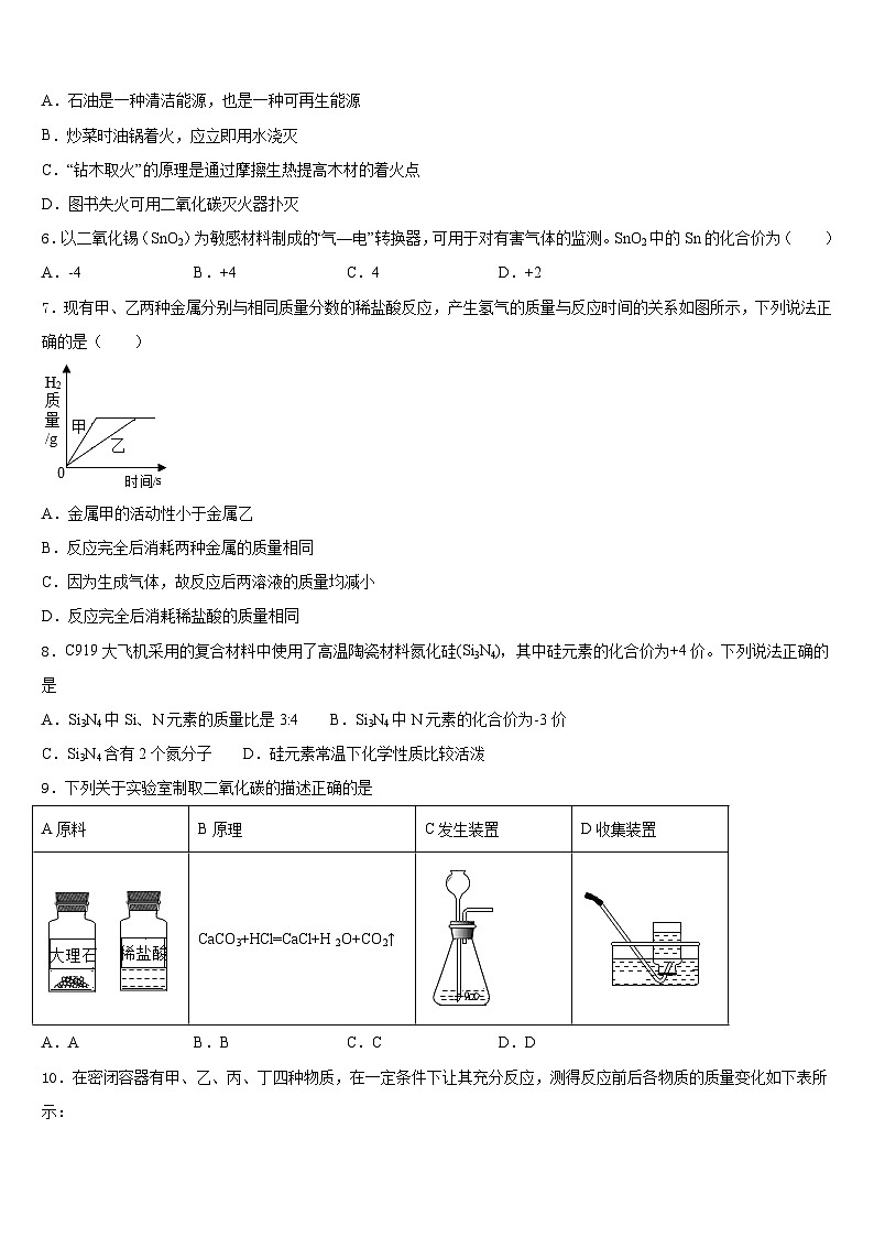 2023-2024学年湖南省长沙市青竹湖湘一外国语学校九年级化学第一学期期末质量检测试题含答案02