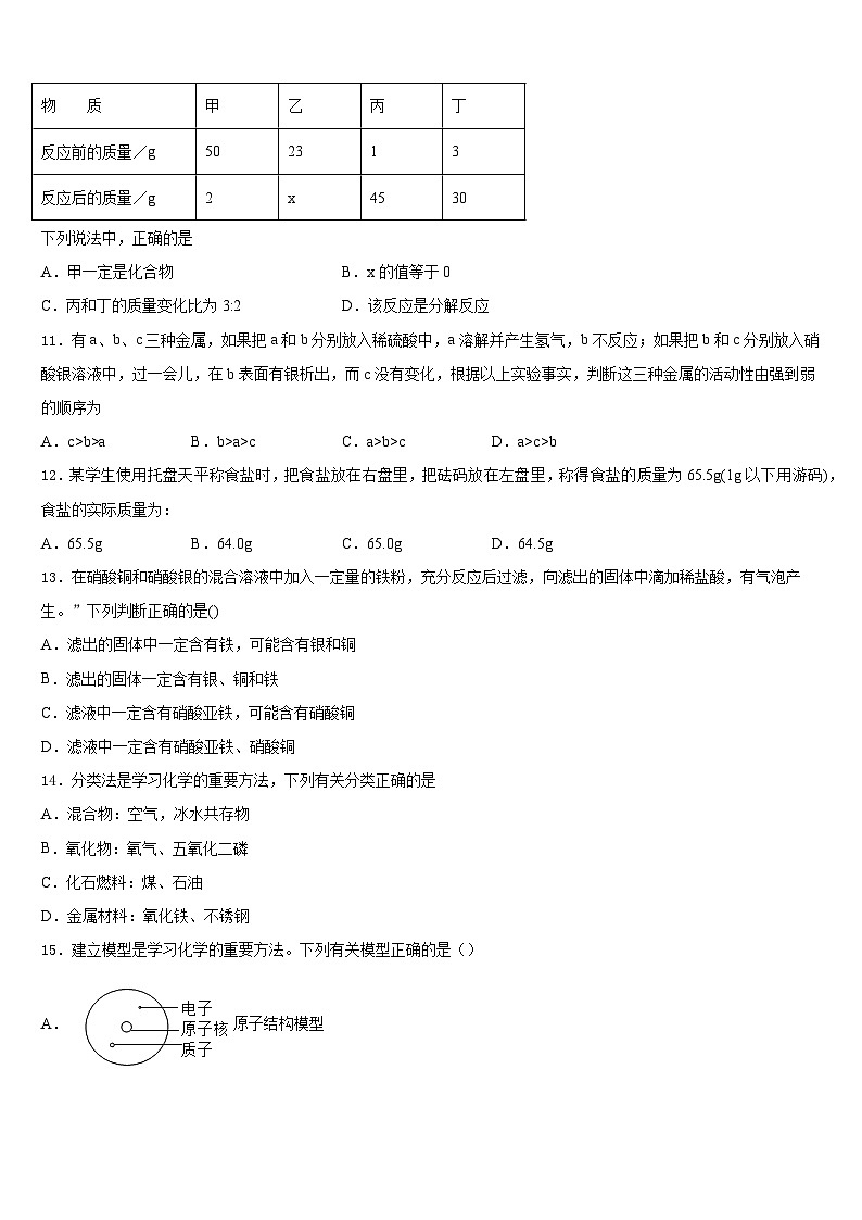 2023-2024学年湖南省长沙市青竹湖湘一外国语学校九年级化学第一学期期末质量检测试题含答案03