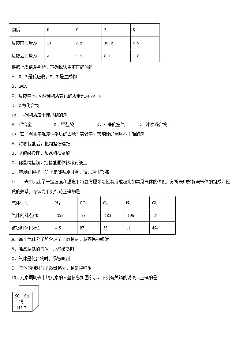 2023-2024学年湖南长沙市雅礼洋湖实验中学九年级化学第一学期期末预测试题含答案03