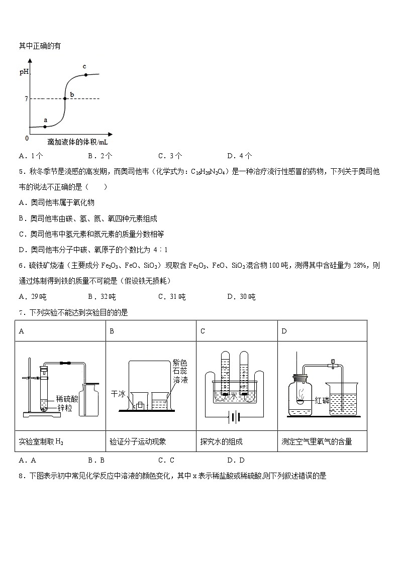 2023-2024学年湖南长沙麓山国际实验学校化学九年级第一学期期末复习检测模拟试题含答案第2页