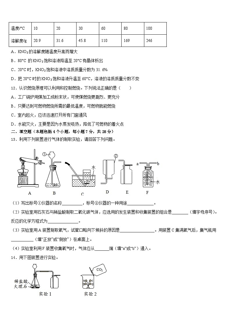 2023-2024学年玉树市重点中学九上化学期末达标检测模拟试题含答案第3页