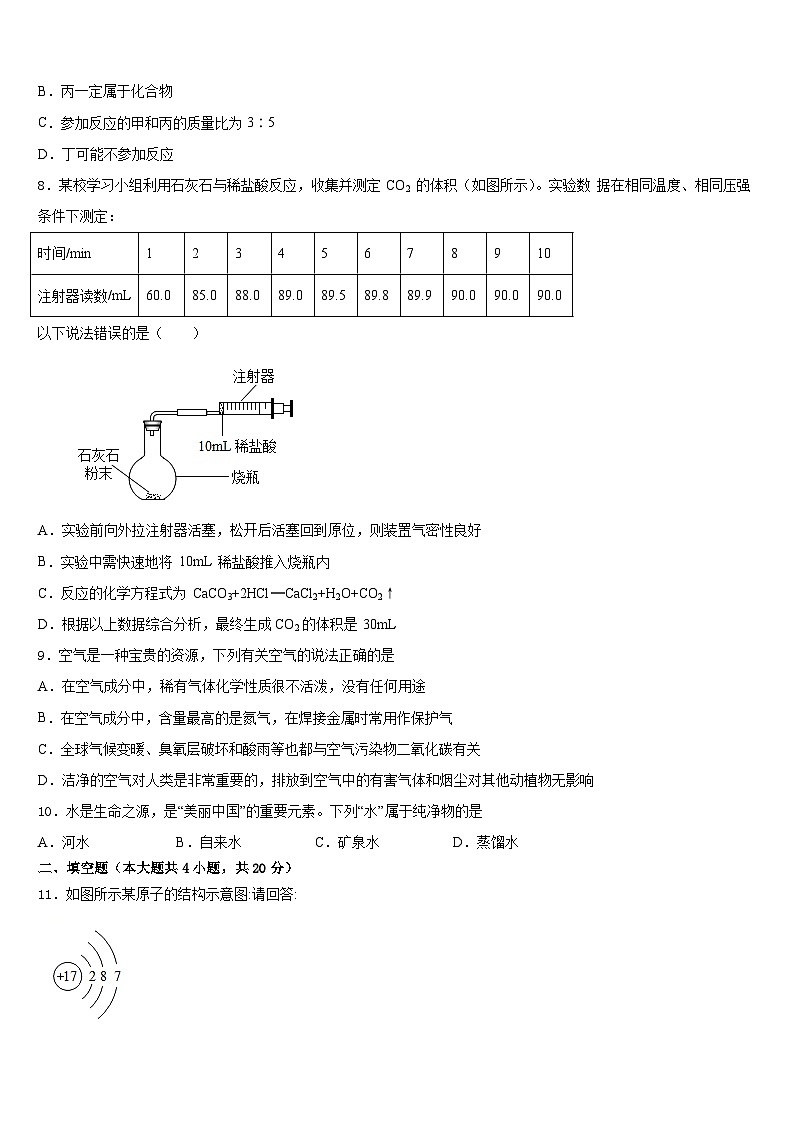 2023-2024学年福建省光泽县九上化学期末达标检测模拟试题含答案第3页