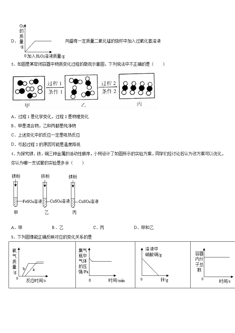 2023-2024学年福建省南平三中学九上化学期末复习检测试题含答案第2页