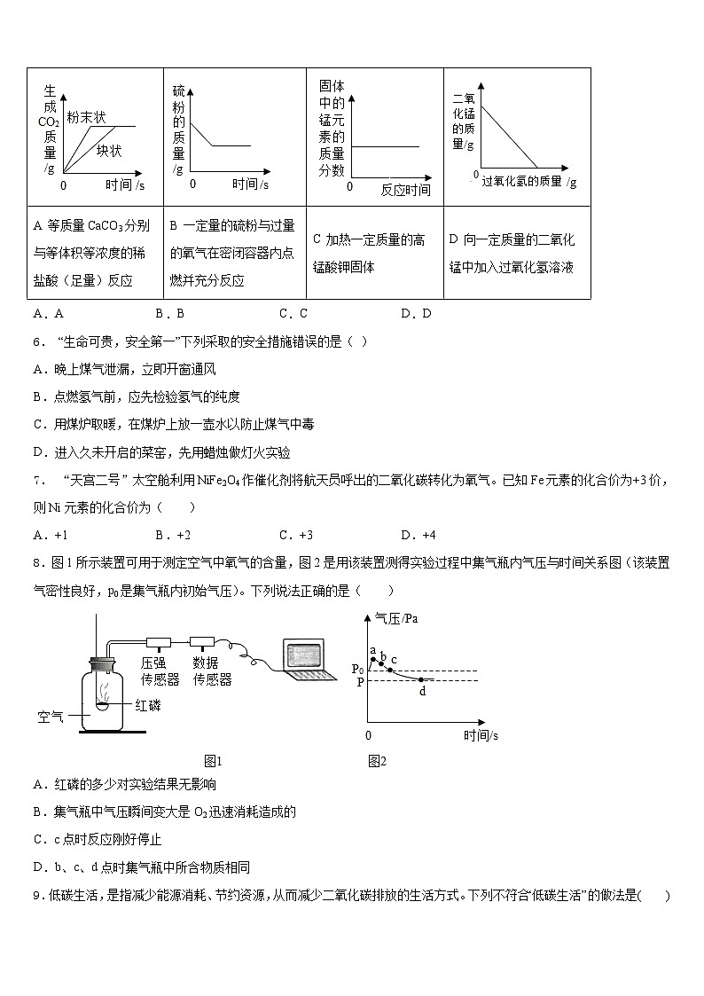 2023-2024学年福建省三明市建宁县化学九上期末达标检测试题含答案第2页