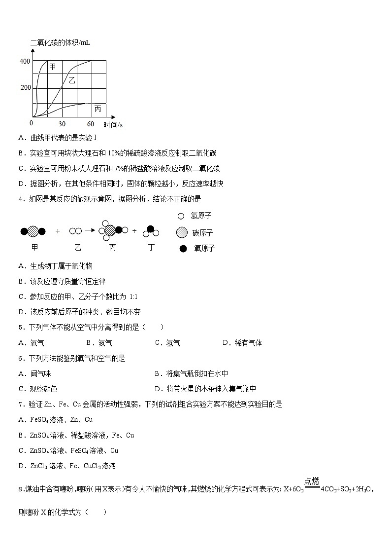 2023-2024学年福建省三明市梅列区化学九上期末经典试题含答案第2页
