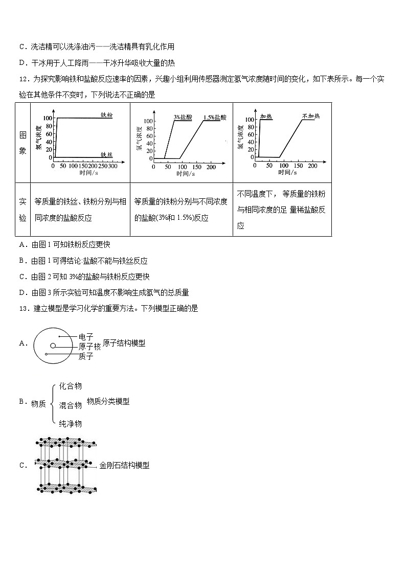 2023-2024学年福州市重点中学化学九年级第一学期期末学业质量监测试题含答案03