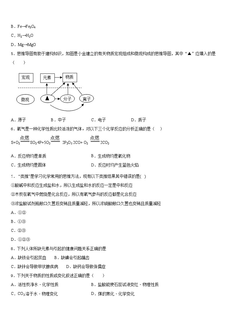 2023-2024学年甘肃省金昌市第六中学化学九上期末质量跟踪监视模拟试题含答案02