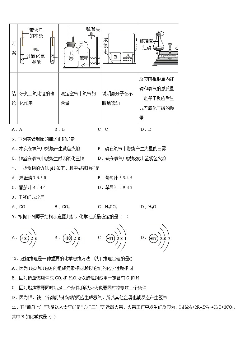 2023-2024学年甘肃省重点中学化学九上期末联考试题含答案第2页