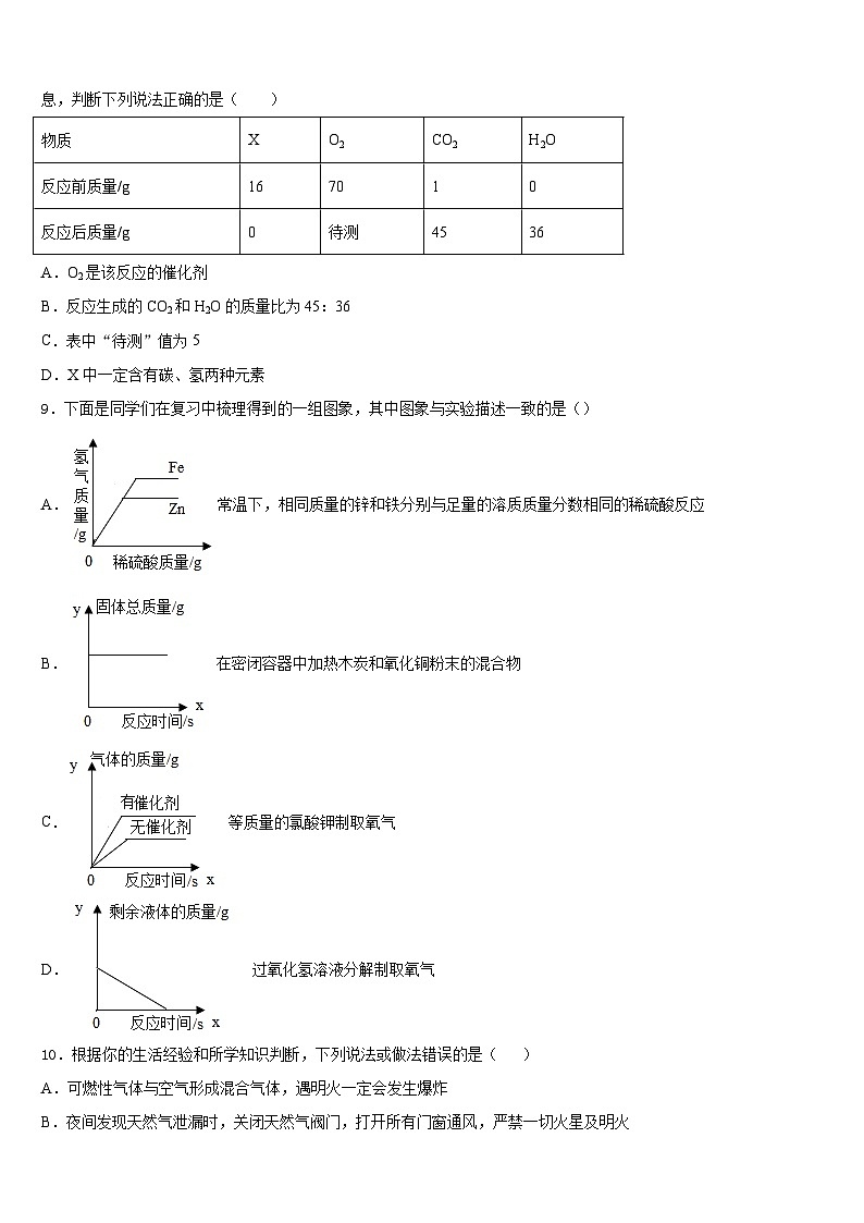 2023-2024学年甘肃省陇南市第五中学化学九上期末达标检测试题含答案03
