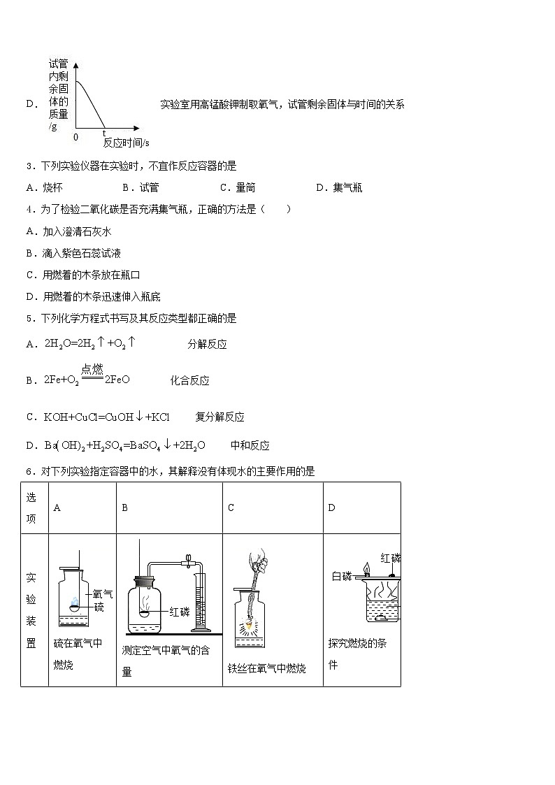 2023-2024学年福建省福州市第十九中学化学九上期末综合测试试题含答案第2页
