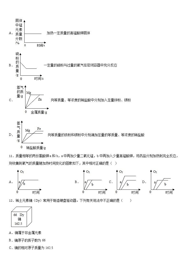 2023-2024学年福建省福州市晋安区化学九年级第一学期期末学业质量监测模拟试题含答案第3页