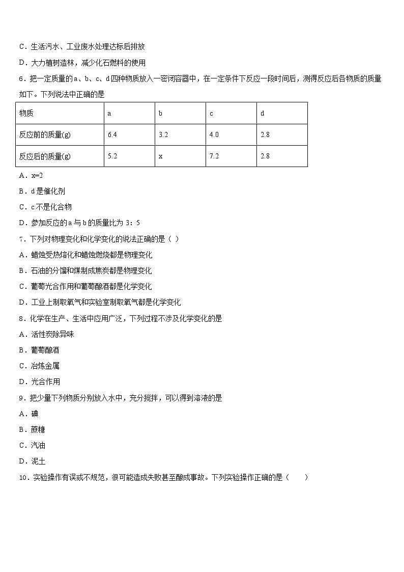 2023-2024学年福建省福州市平潭综合实验区化学九上期末学业质量监测试题含答案第2页