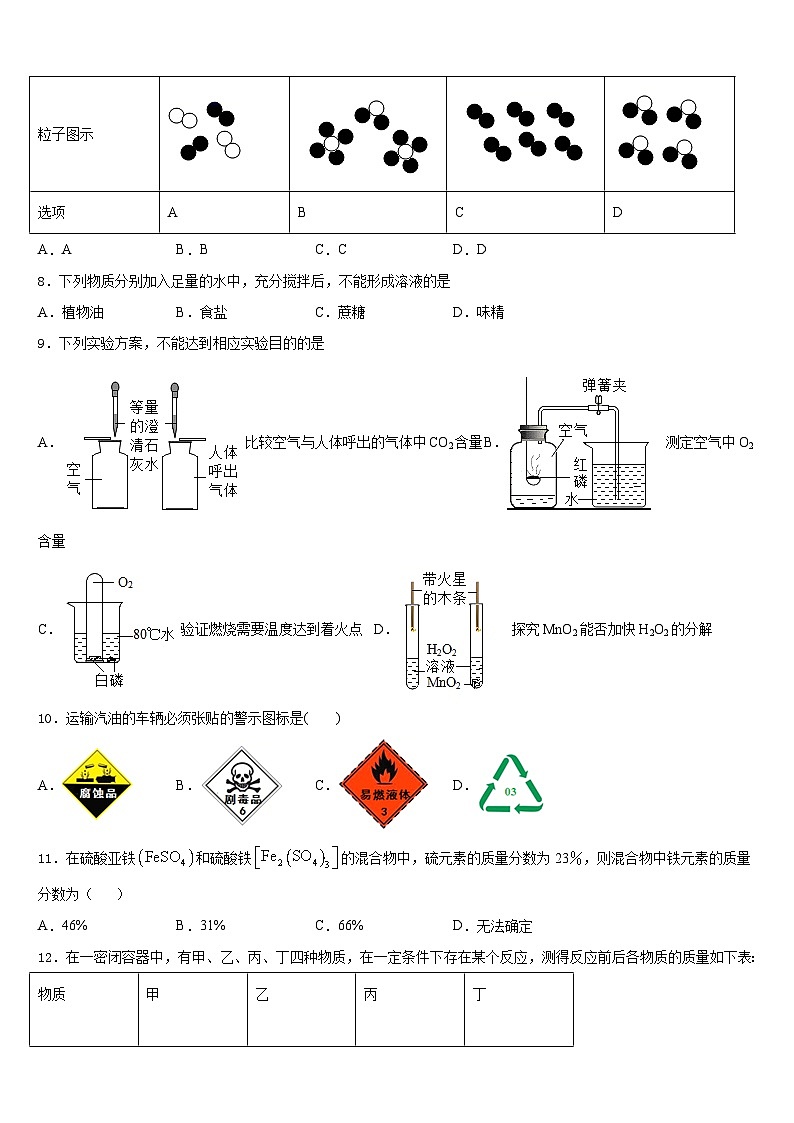 2023-2024学年福建省建宁县化学九上期末预测试题含答案第3页