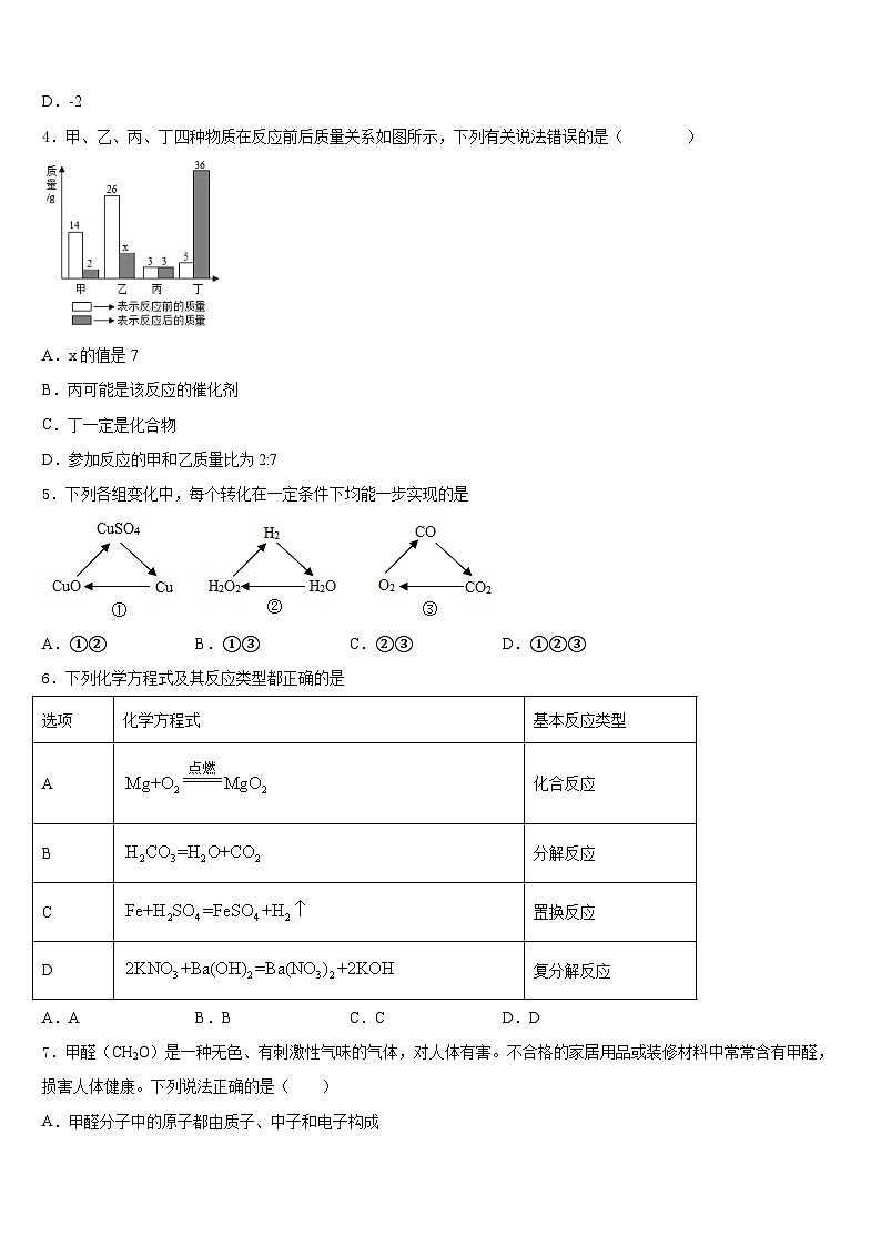 2023-2024学年福建省平潭县九上化学期末复习检测模拟试题含答案第2页