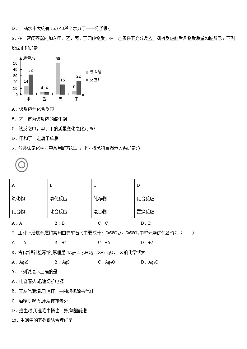 2023-2024学年福建省泉州晋江市化学九年级第一学期期末质量跟踪监视模拟试题含答案第2页