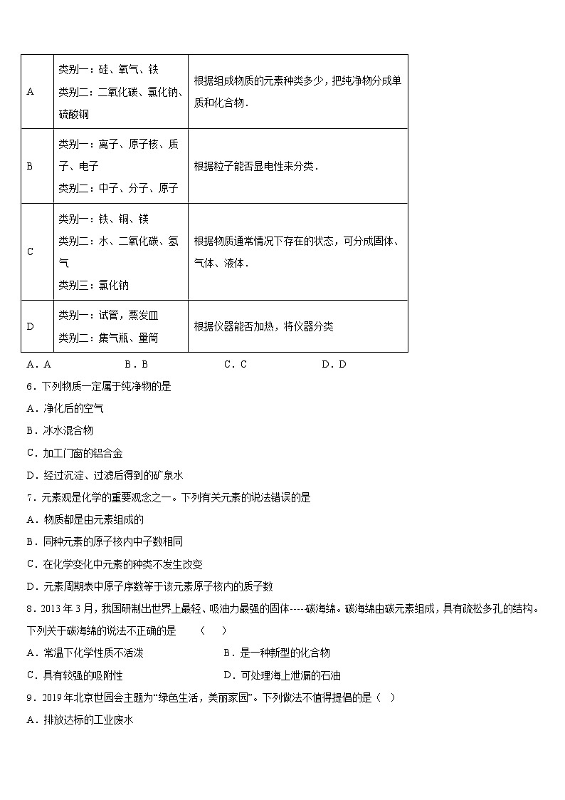 2023-2024学年福建省泉州市惠安县化学九年级第一学期期末质量检测试题含答案第2页