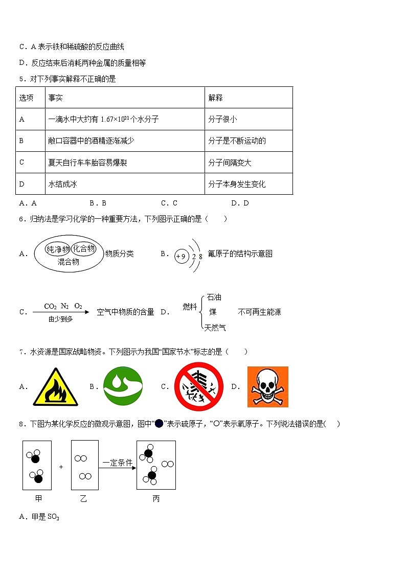 2023-2024学年福建省石狮市自然门学校九年级化学第一学期期末质量跟踪监视模拟试题含答案第3页