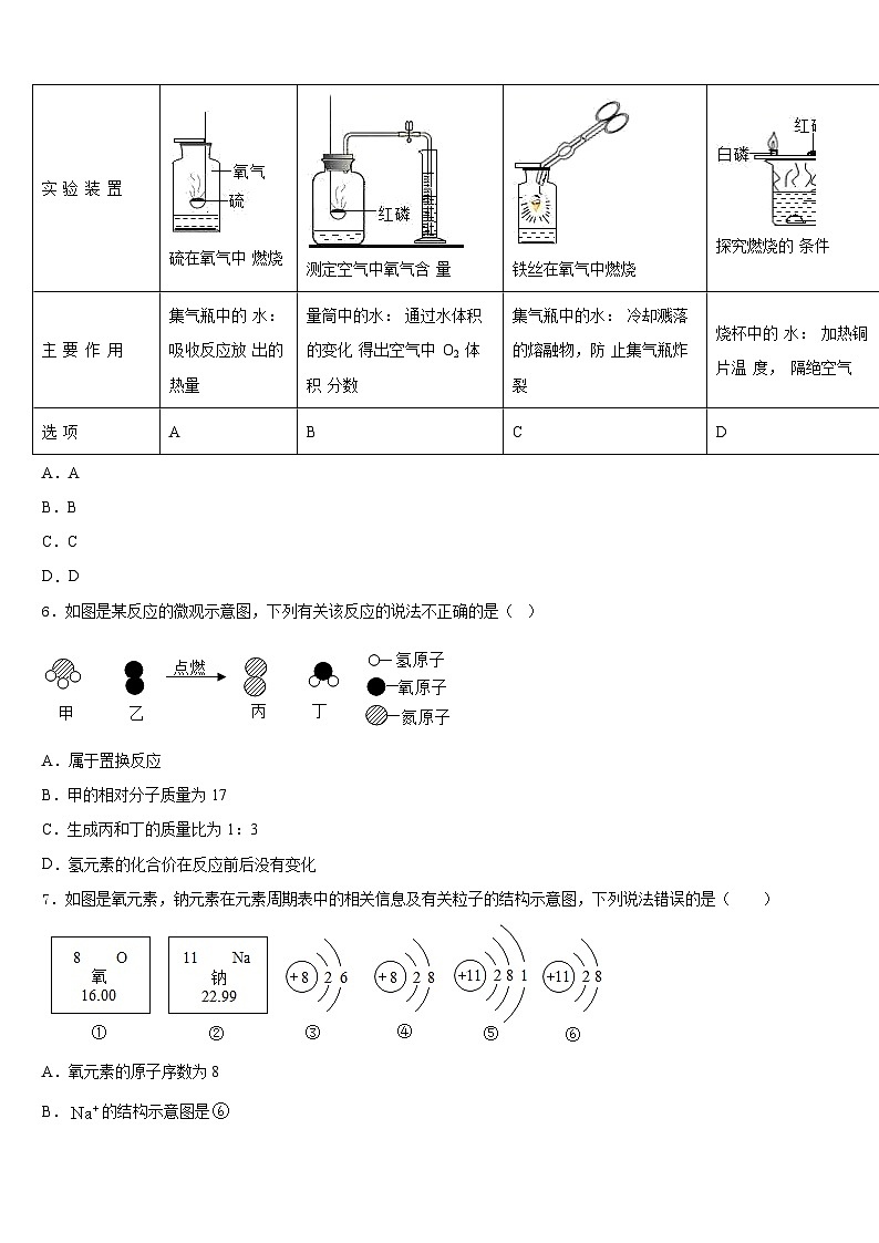 2023-2024学年福建省寿宁县化学九上期末质量跟踪监视模拟试题含答案第2页