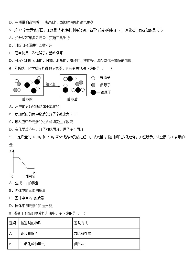 2023-2024学年第二附属中学化学九年级第一学期期末质量检测模拟试题含答案02