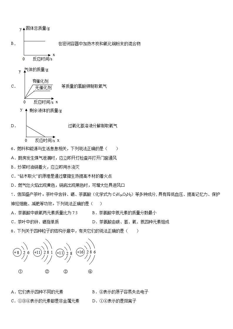 2023-2024学年福建省福州福清市九年级化学第一学期期末达标检测模拟试题含答案02