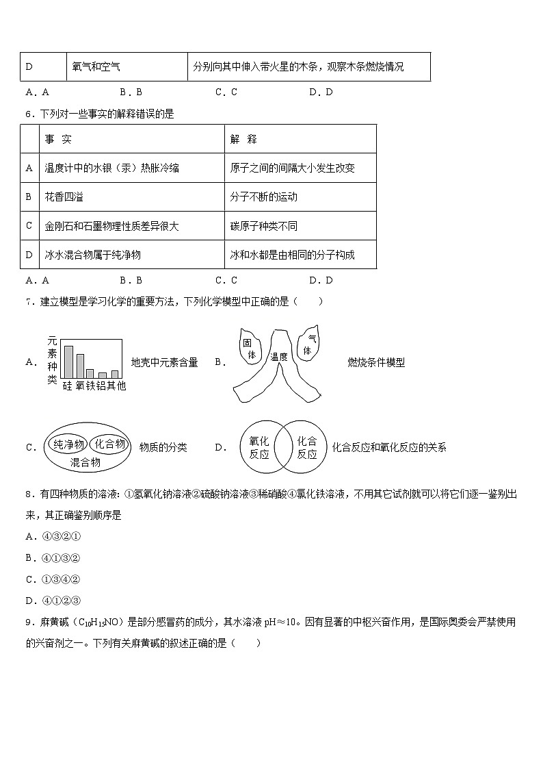 2023-2024学年福建省福州马尾区四校联考九上化学期末达标检测试题含答案第2页