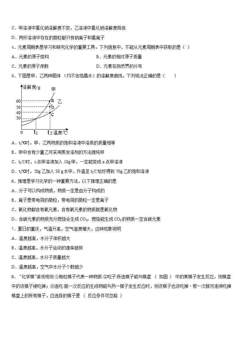 2023-2024学年福建省龙海市第二中学九上化学期末综合测试模拟试题含答案第2页