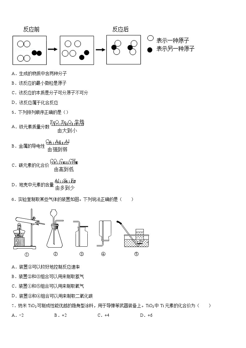2023-2024学年福建省龙岩市第一中学化学九年级第一学期期末达标测试试题含答案第2页