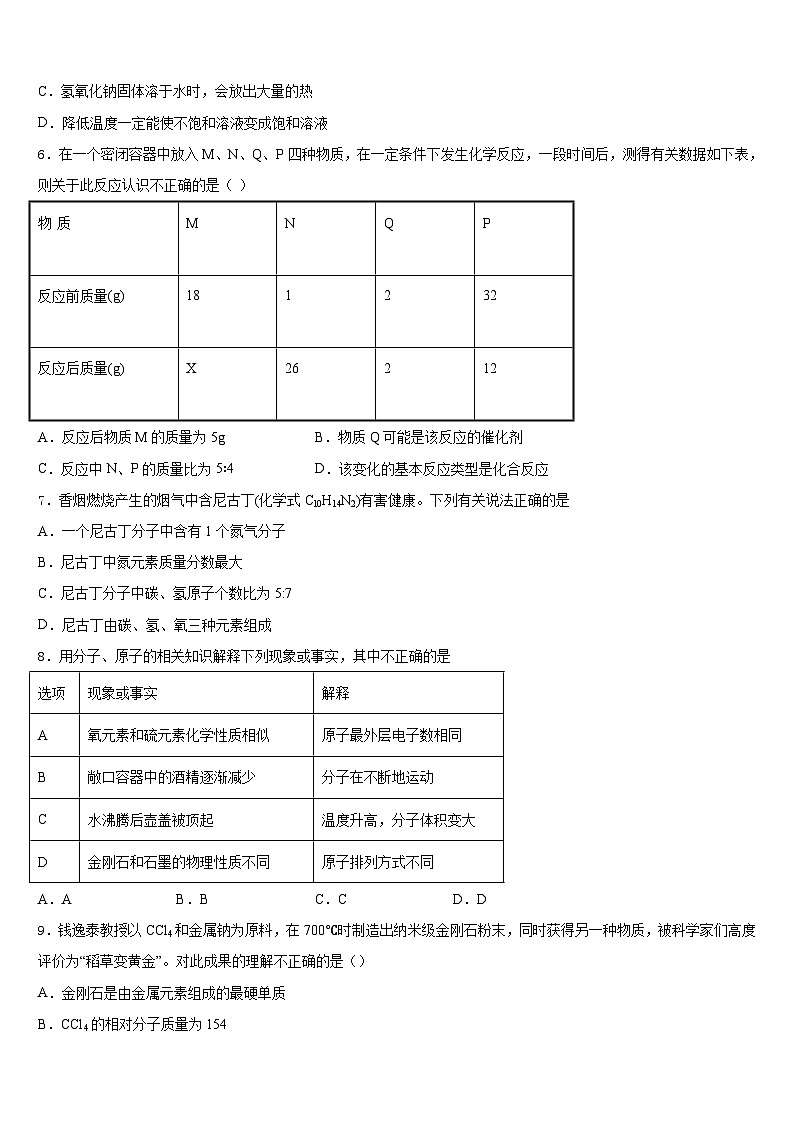 2023-2024学年福建省莆田中学山中学九上化学期末预测试题含答案第2页
