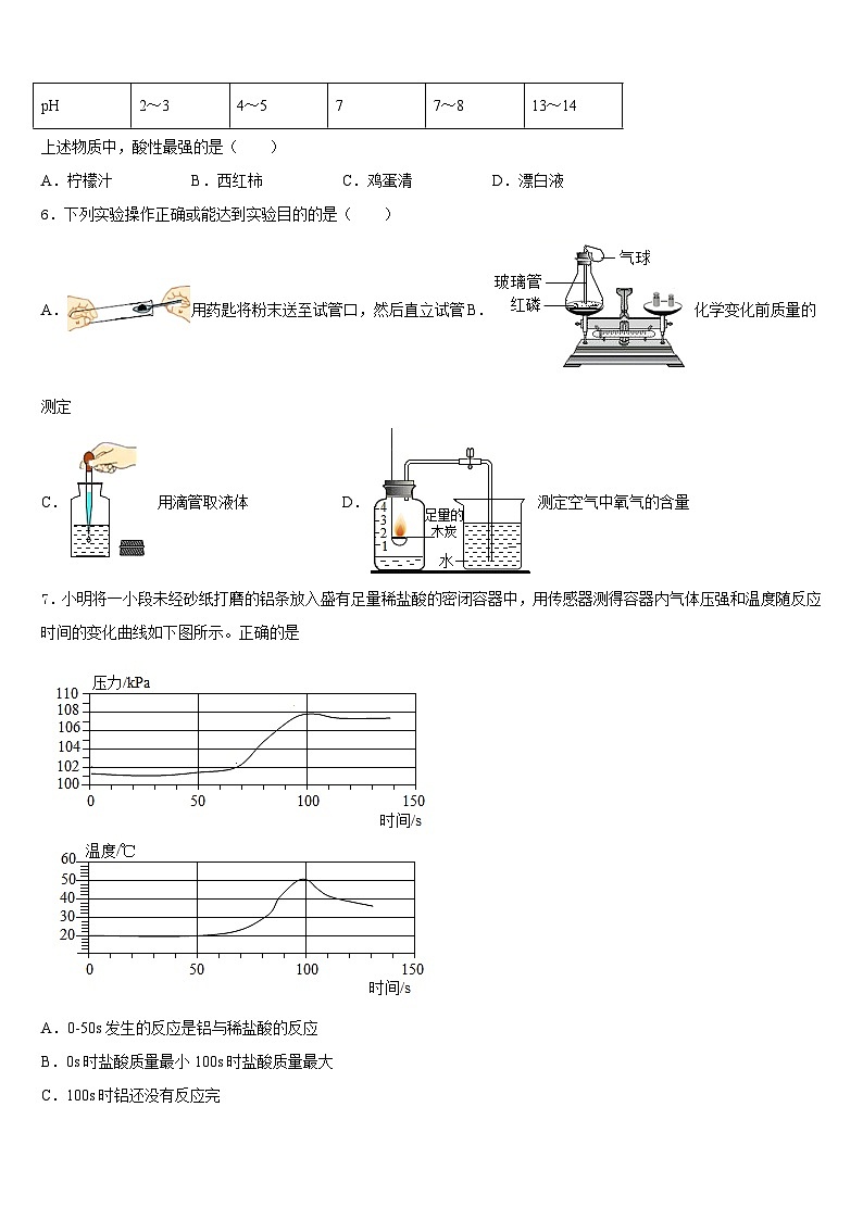 2023-2024学年荆州市重点中学化学九年级第一学期期末质量跟踪监视试题含答案第2页