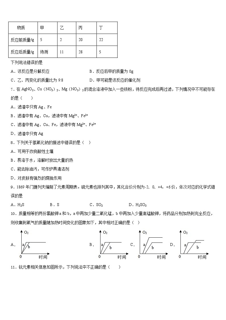 2023-2024学年辽宁省鞍山市台安县九上化学期末检测试题含答案第2页