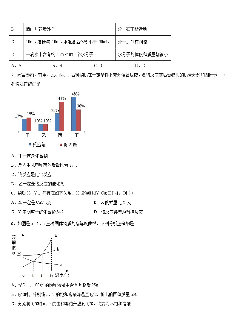 2023-2024学年辽宁省本溪市名校化学九年级第一学期期末达标测试试题含答案第3页