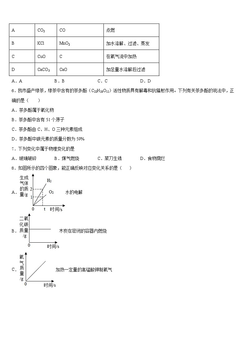 2023-2024学年辽宁省朝阳市名校九年级化学第一学期期末监测试题含答案第2页