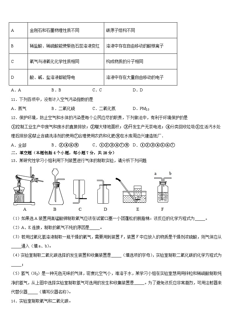 2023-2024学年辽宁省锦州市九年级化学第一学期期末经典试题含答案第3页