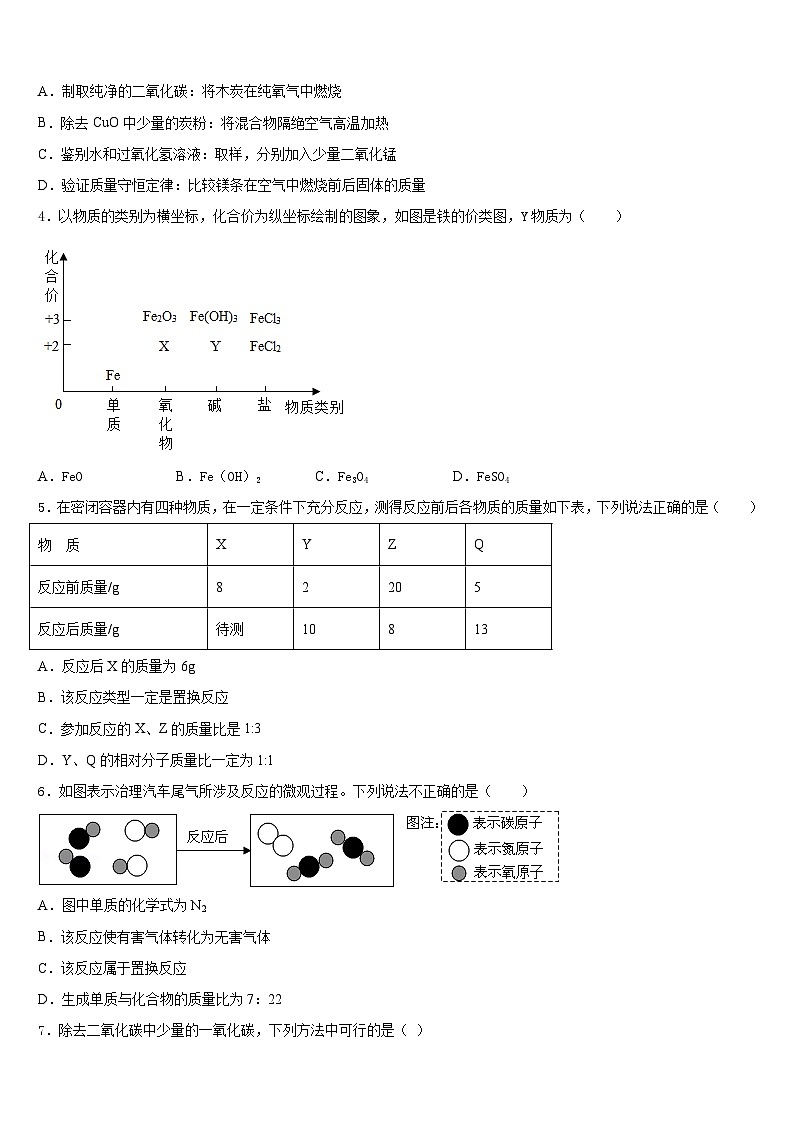 2023-2024学年那曲市重点中学九年级化学第一学期期末综合测试模拟试题含答案第2页