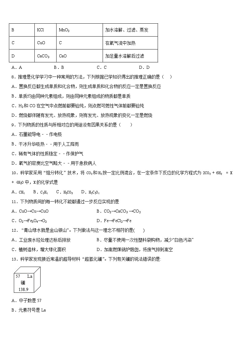 2023-2024学年锦州市重点中学化学九上期末教学质量检测试题含答案03