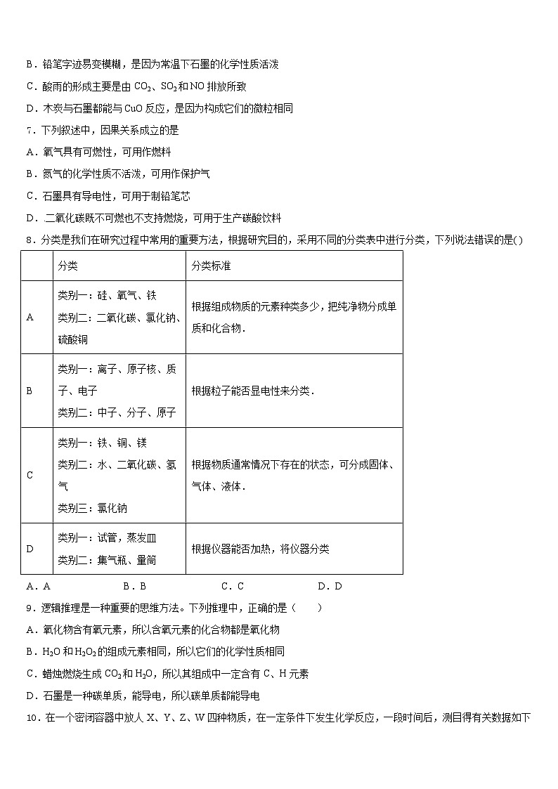 2023-2024学年陇南市重点中学化学九上期末综合测试试题含答案第2页