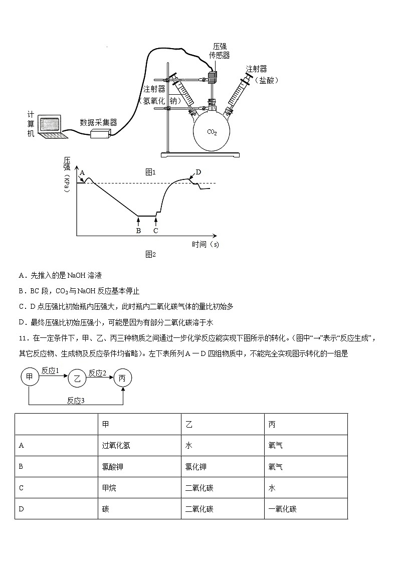 2023-2024学年黑龙江省东方红林业局中学九年级化学第一学期期末综合测试模拟试题含答案第3页
