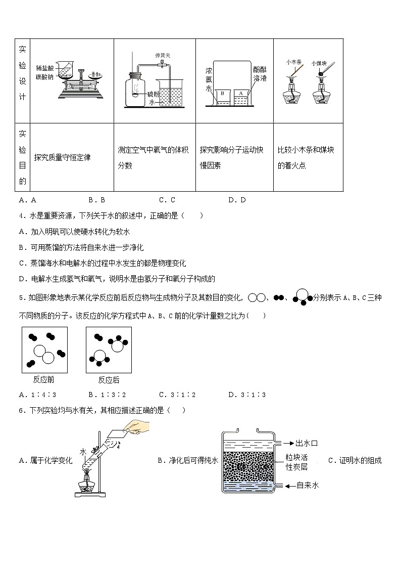 2023-2024学年黄南市重点中学化学九上期末监测试题含答案第2页