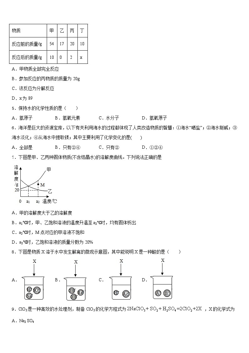 2023-2024学年青海省海南州九上化学期末统考模拟试题含答案第2页