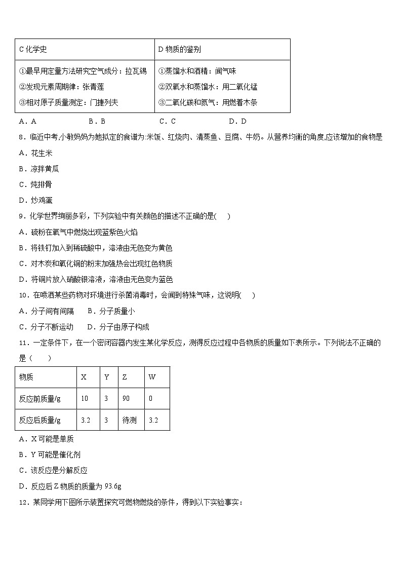 2023-2024学年青海省重点中学九上化学期末达标检测模拟试题含答案第3页