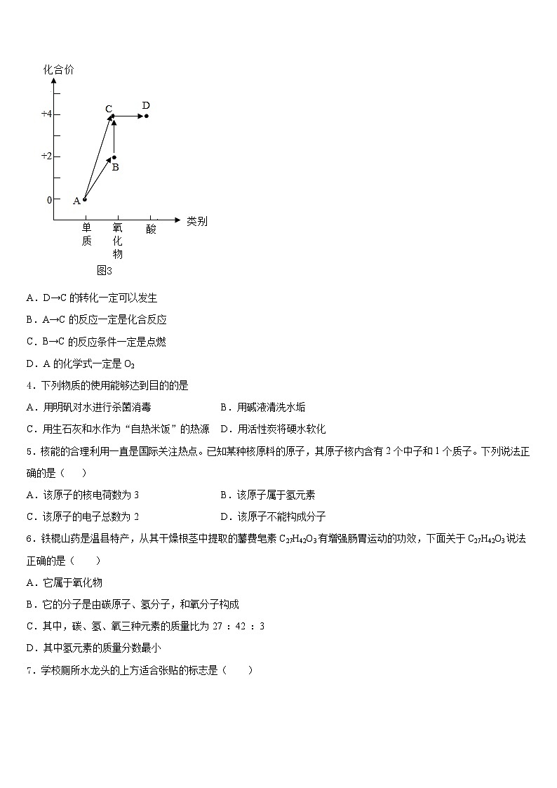 2023-2024学年青海省海东市化学九年级第一学期期末检测试题含答案第2页