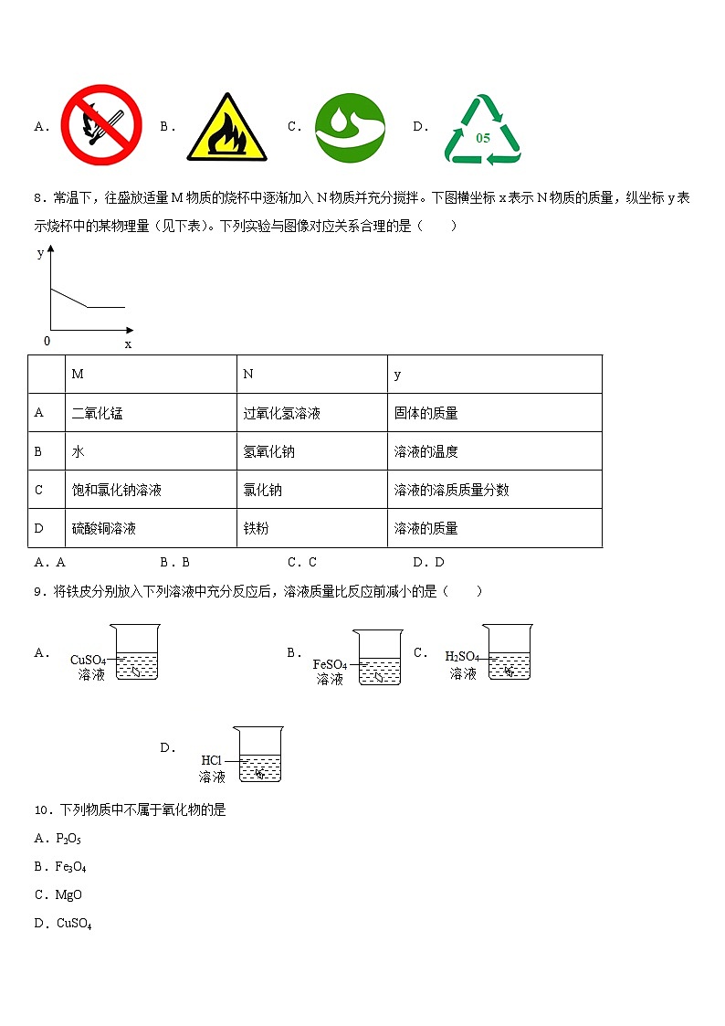 2023-2024学年青海省海东市化学九年级第一学期期末检测试题含答案第3页
