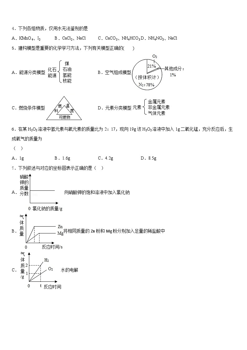内蒙古乌拉特前旗六中学2023-2024学年化学九上期末达标检测试题含答案02