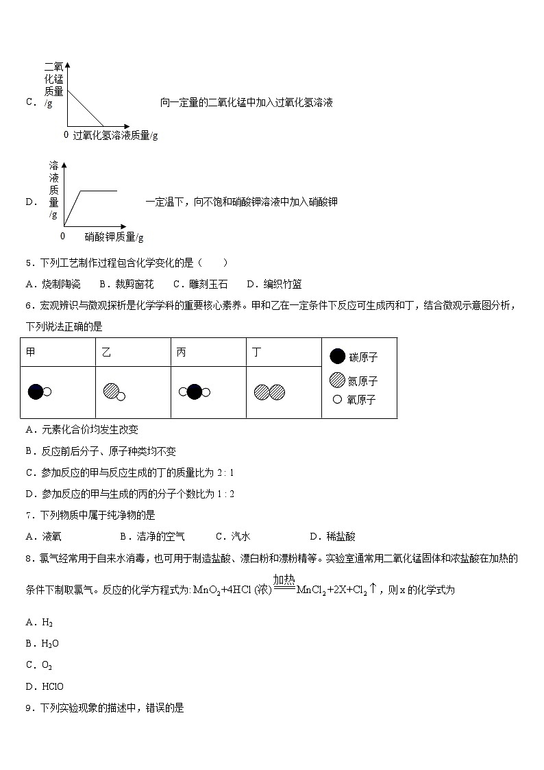 云南省昆明市云南师范大附属中学2023-2024学年九年级化学第一学期期末复习检测试题含答案第2页