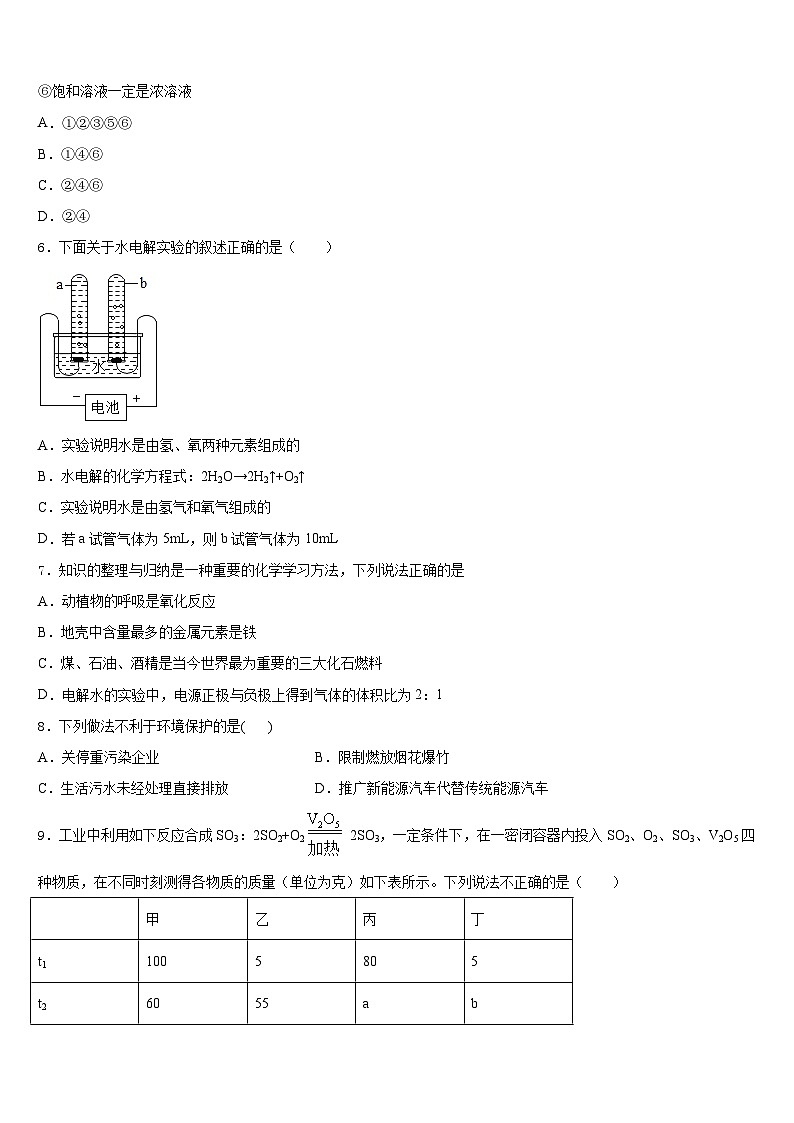云南省曲靖市名校2023-2024学年九年级化学第一学期期末学业质量监测试题含答案第2页