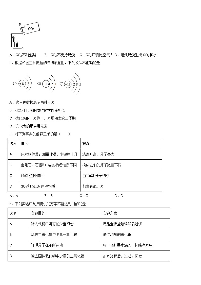 北京市丰台区2023-2024学年化学九上期末复习检测模拟试题含答案第2页
